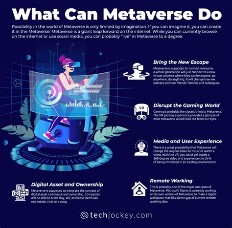 what is the metaverse example